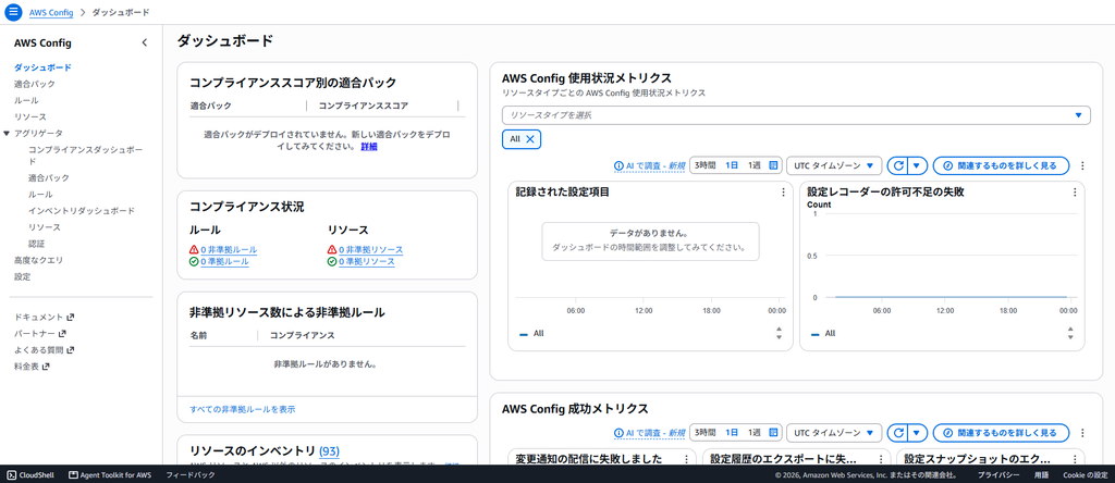 AWS Configのダッシュボード