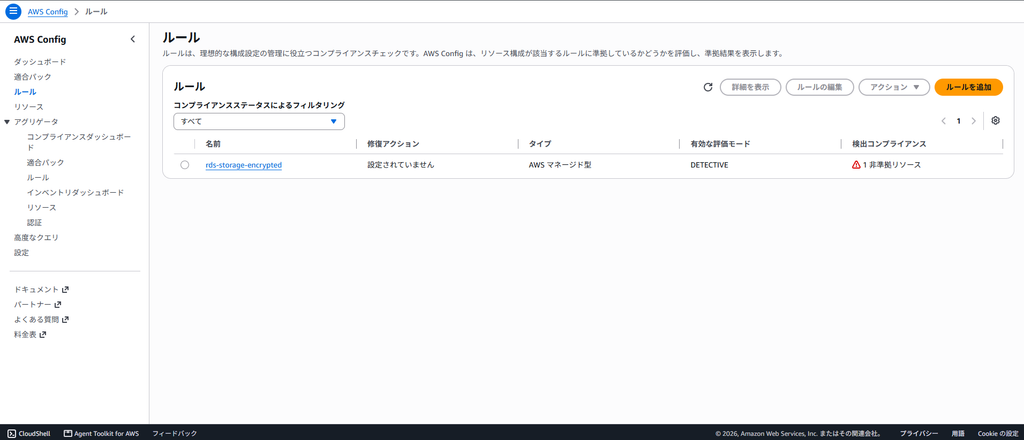 AWS Config 非準拠ルール