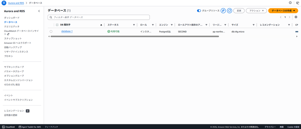 Amazon RDS インスタンス作成後
